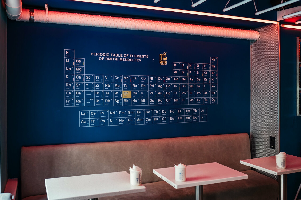 Ресторан Пробирочная