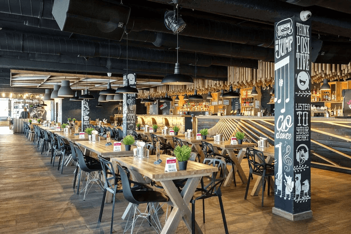 Ресторан Все хорошо Бухарестская